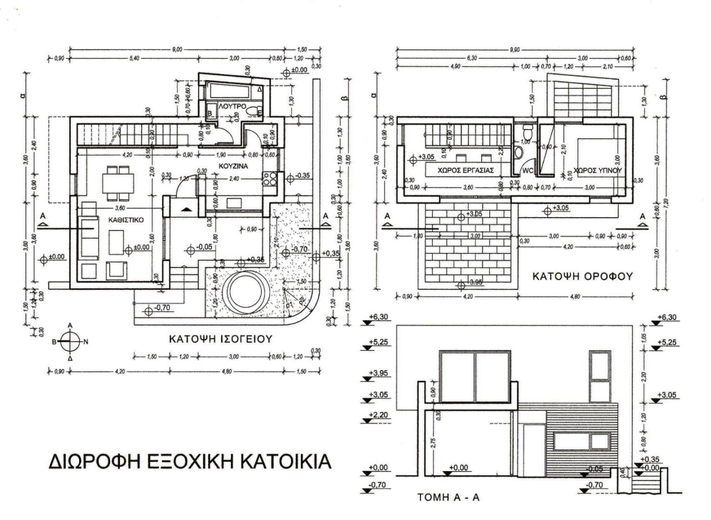 Προετοιμασία Ελεύθερο Και Γραμμικό Σχέδιο-Α.Σ.Κ.Τ